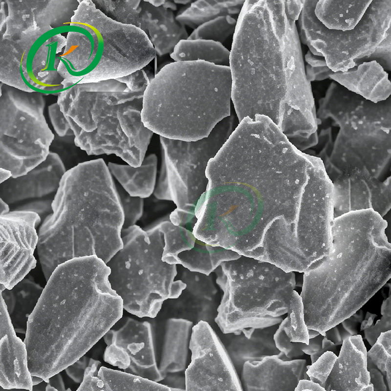 Porous carbon in silicon-carbon anodes: Enhancing the performance of next-generation lithium batteries